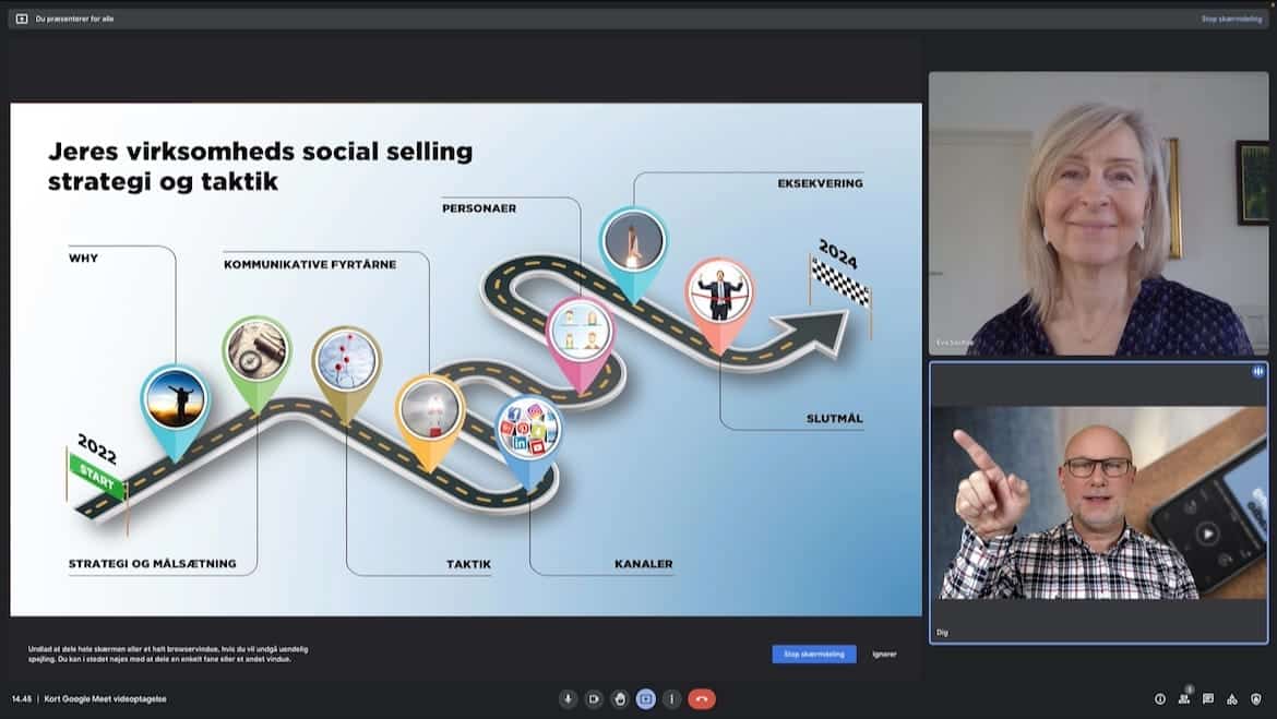 Eksempel på afvikling af social selling strategi workshop via online video