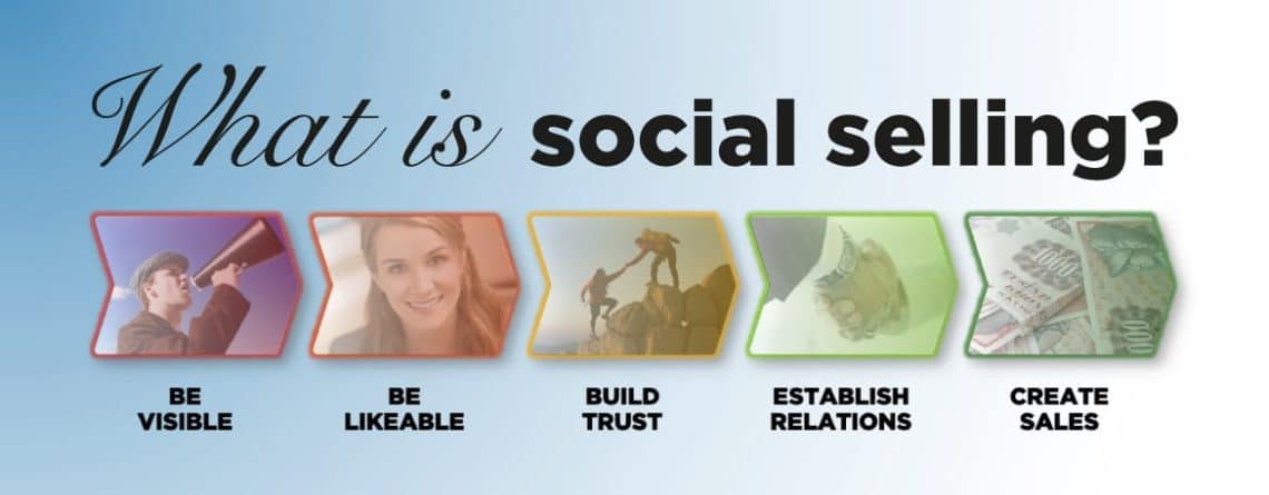Here you will find information about the definition of social selling